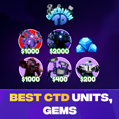 Best ctd units - best, 💎